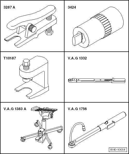 Radlagergehäuse aus- und einbauen