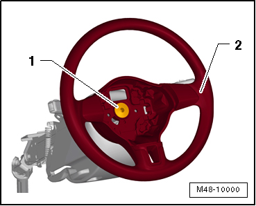 Airbag-Lenkrad aus- und einbauen