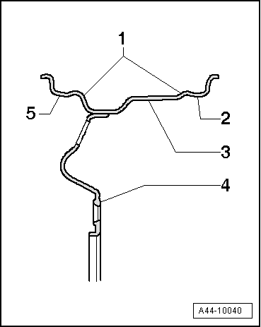 Montagebeschädigungen