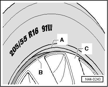 Reifen mit Anfahrwulst