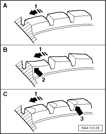 Sägezahnbildung