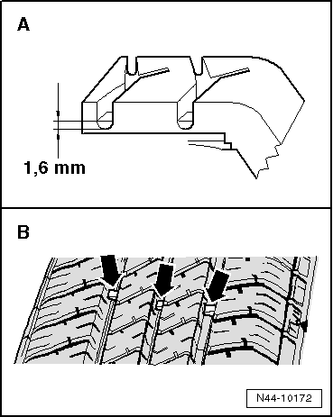 Profiltiefe messen