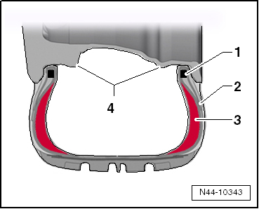 Reifen mit Notlaufeigenschaften, Aufbau und Kennzeichnung eines SST Reifens
