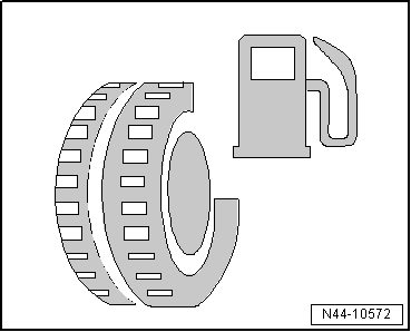 EU-Reifenlabel, Kategorien