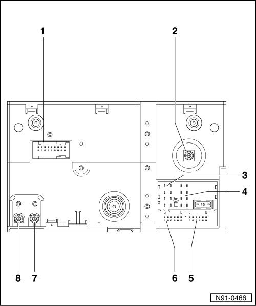 Übersicht der Steckverbindungen am Radio-Navigationssystem