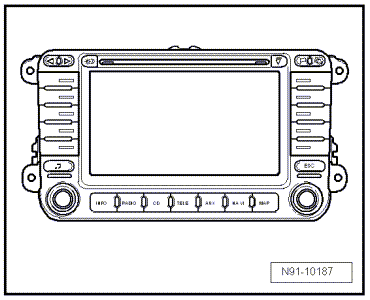 Radio-Navigationssystem 