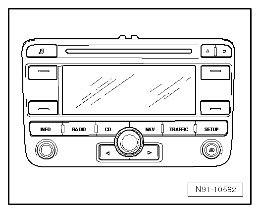 Radio-Navigationssystem 