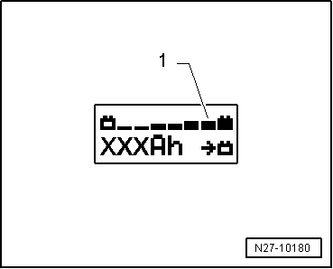 Erhaltungsladung mit dem Batterie-Ladegerät -VAS 5903