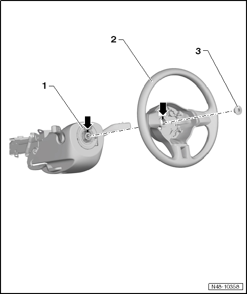 Montageübersicht Airbag-Lenkrad ab Modelljahr 2011