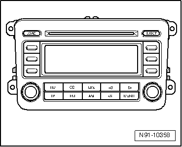 Radioanlage